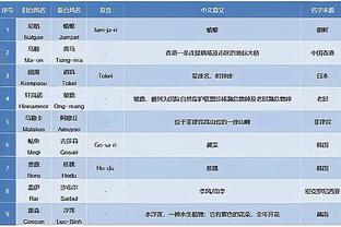 必威首页登录平台官网入口截图0